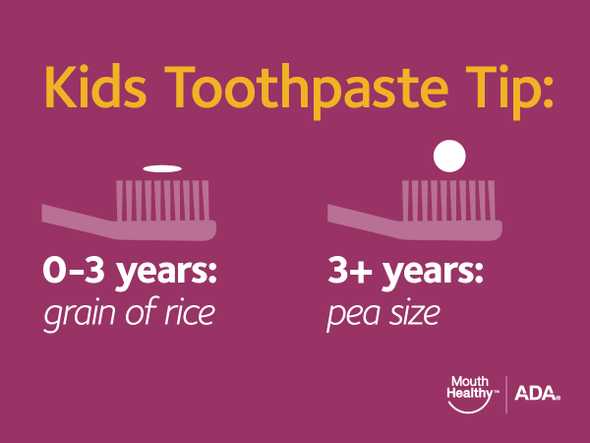 kids toothpaste tip